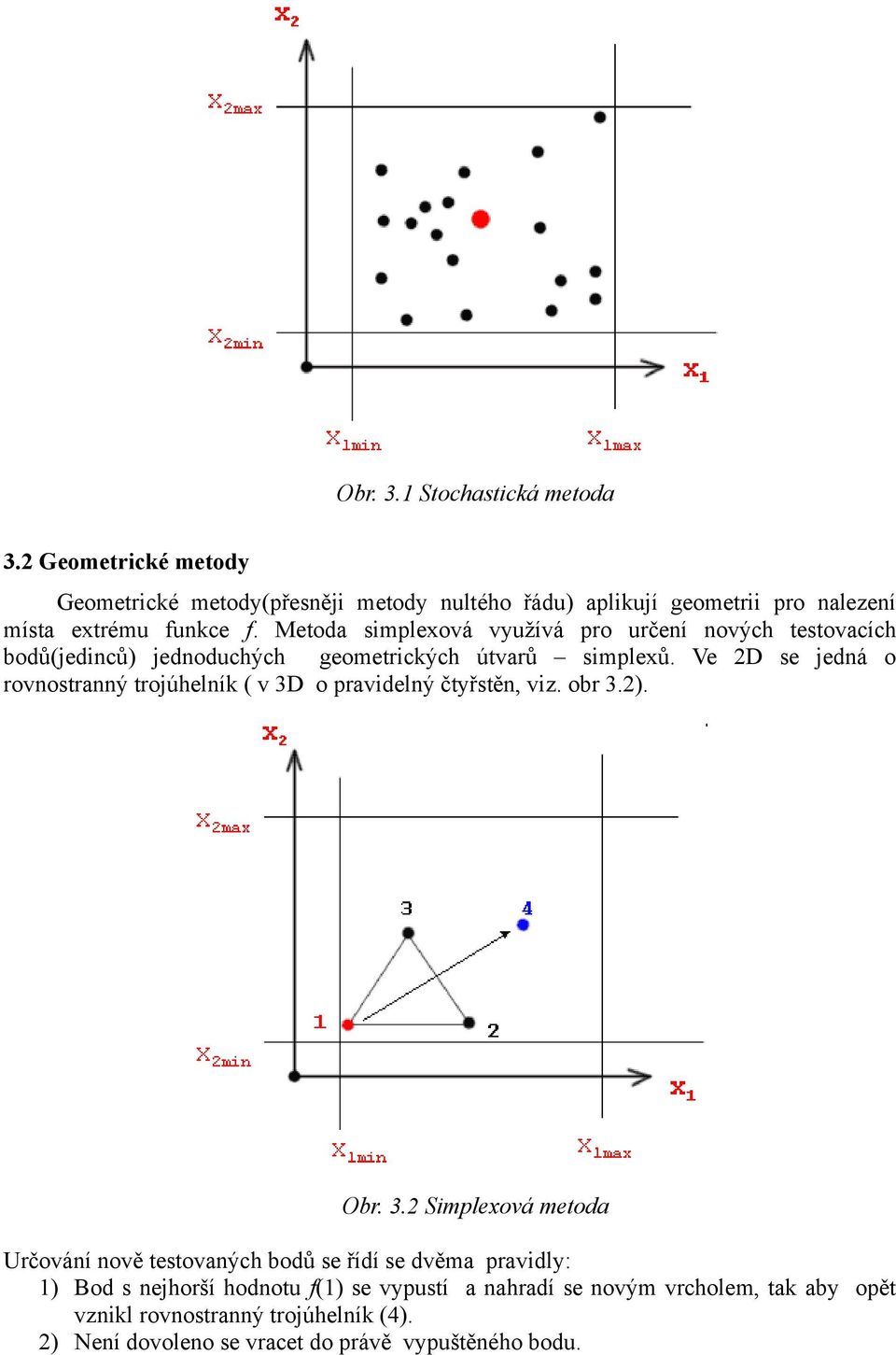 Metoda simplexová využívá pro určení nových testovacích bodů(jedinců) jednoduchých geometrických útvarů simplexů.