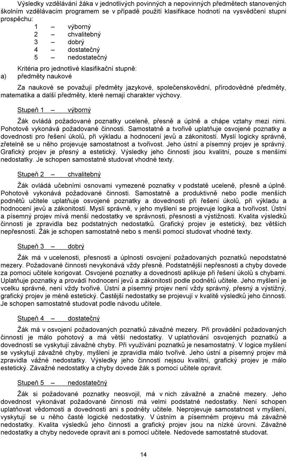 matematika a další předměty, které nemají charakter výchovy. Stupeň 1 výborný Žák ovládá požadované poznatky uceleně, přesně a úplně a chápe vztahy mezi nimi. Pohotově vykonává požadované činnosti.