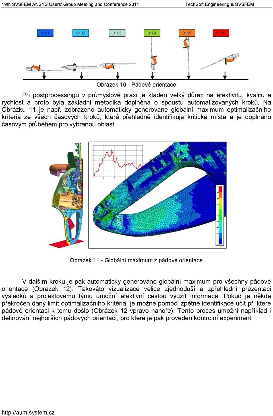 zobrazeno automaticky generované globální maximum optimalizačního kriteria ze všech časových kroků, které přehledně identifikuje kritická místa a je doplněno časovým průběhem pro vybranou oblast.