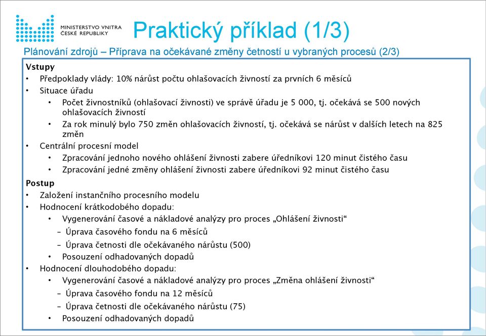 očekává se nárůst v dalších letech na 825 změn Centrální procesní model Zpracování jednoho nového ohlášení živnosti zabere úředníkovi 120 minut čistého času Zpracování jedné změny ohlášení živnosti