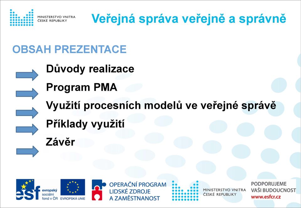 Program PMA Využití procesních