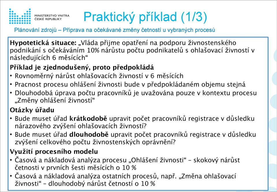 živnosti bude v předpokládaném objemu stejná Dlouhodobá úprava počtu pracovníků je uvažována pouze v kontextu procesu Změny ohlášení živností Otázky úřadu Bude muset úřad krátkodobě upravit počet