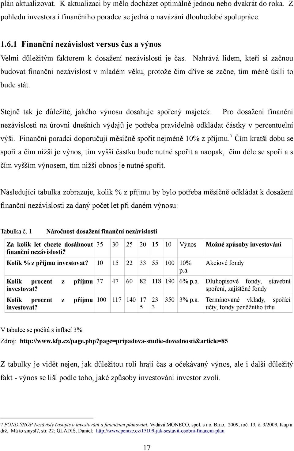 Nahrává lidem, kteří si začnou budovat finanční nezávislost v mladém věku, protoţe čím dříve se začne, tím méně úsilí to bude stát. Stejně tak je důleţité, jakého výnosu dosahuje spořený majetek.