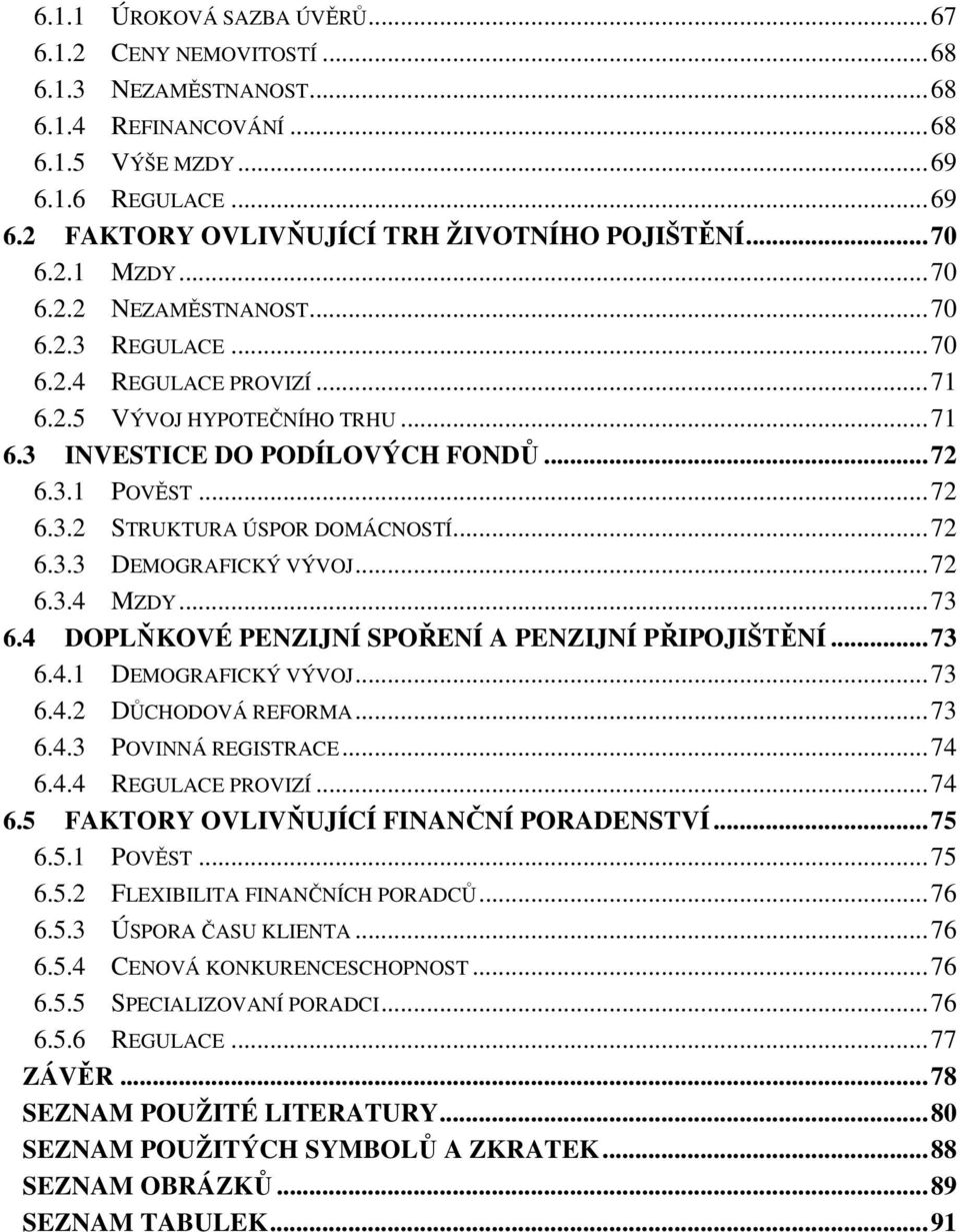 .. 72 6.3.3 DEMOGRAFICKÝ VÝVOJ... 72 6.3.4 MZDY... 73 6.4 DOPLŇKOVÉ PENZIJNÍ SPOŘENÍ A PENZIJNÍ PŘIPOJIŠTĚNÍ... 73 6.4.1 DEMOGRAFICKÝ VÝVOJ... 73 6.4.2 DŮCHODOVÁ REFORMA... 73 6.4.3 POVINNÁ REGISTRACE.