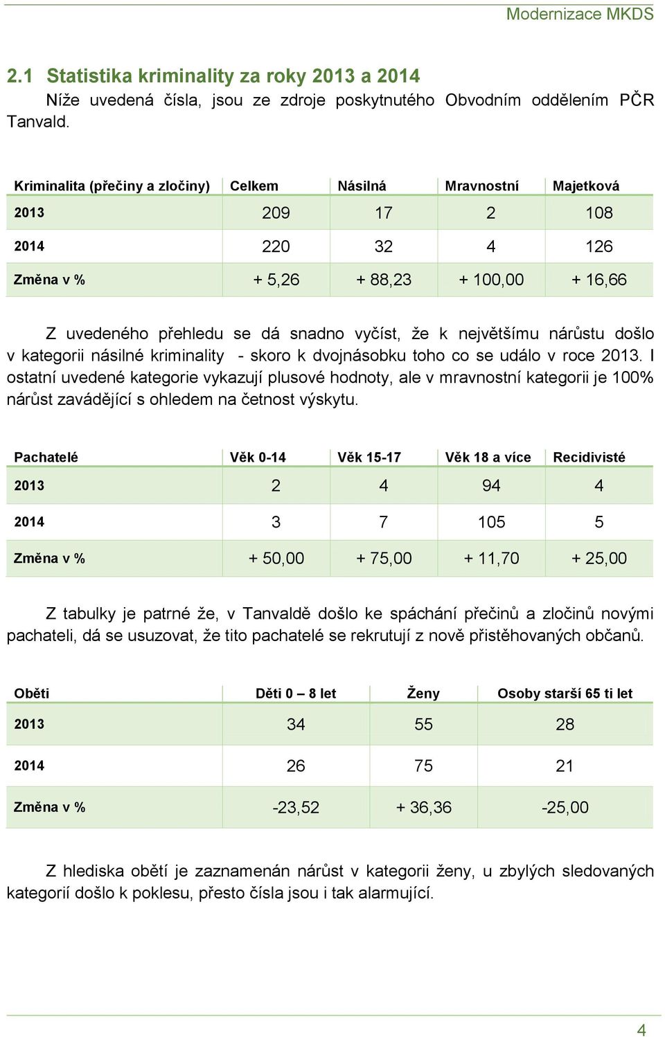 nárůstu došlo v kategorii násilné kriminality - skoro k dvojnásobku toho co se událo v roce 2013.