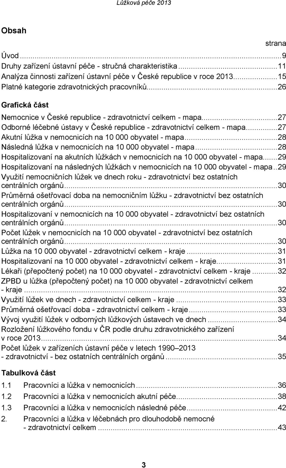 .. 27 Akutní lůžka v nemocnicích na 10 000 obyvatel - mapa... 28 Následná lůžka v nemocnicích na 10 000 obyvatel - mapa... 28 Hospitalizovaní na akutních lůžkách v nemocnicích na 10 000 obyvatel - mapa.