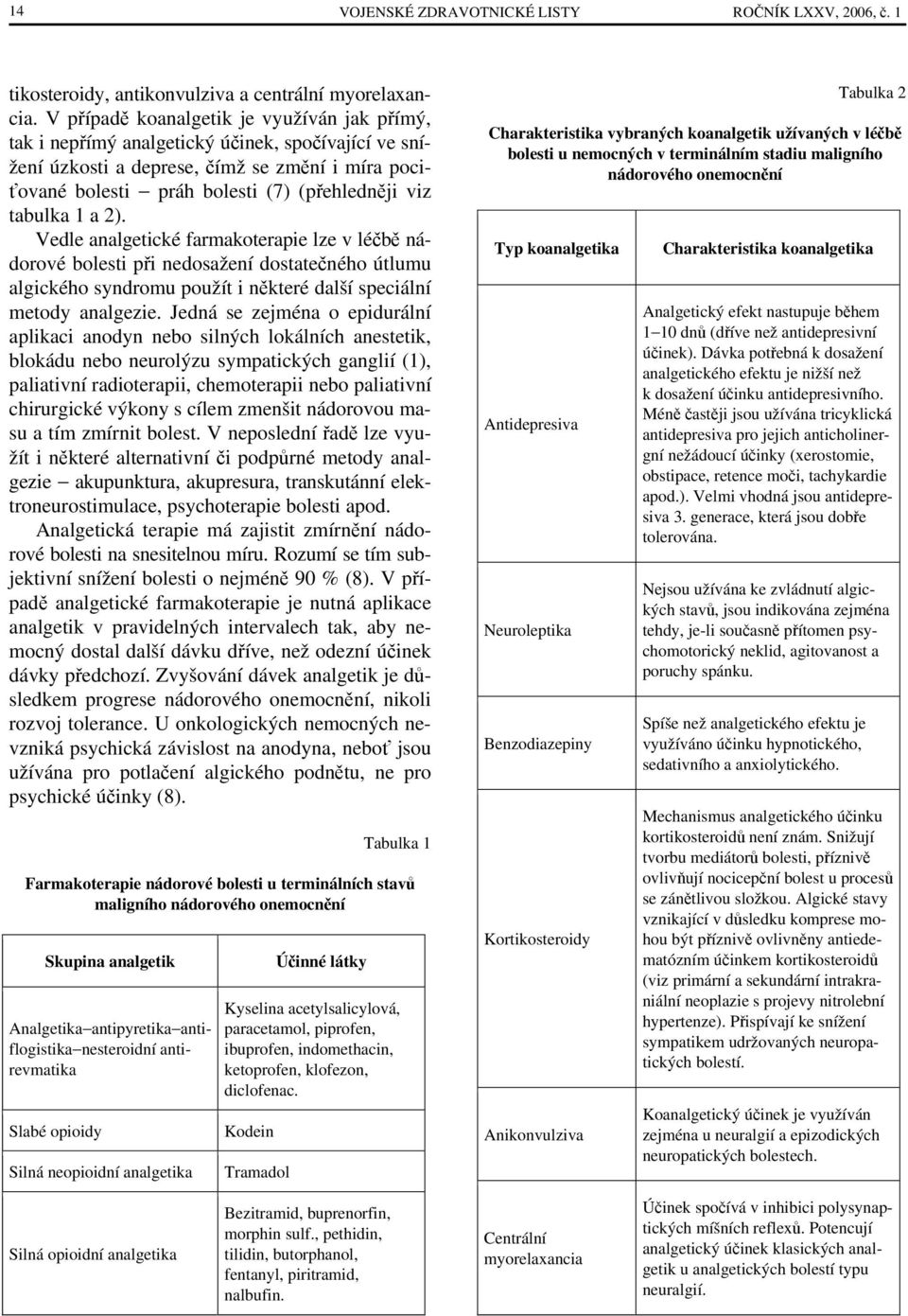 tabulka 1 a 2). Vedle analgetické farmakoterapie lze v léčbě nádorové bolesti při nedosažení dostatečného útlumu algického syndromu použít i některé další speciální metody analgezie.