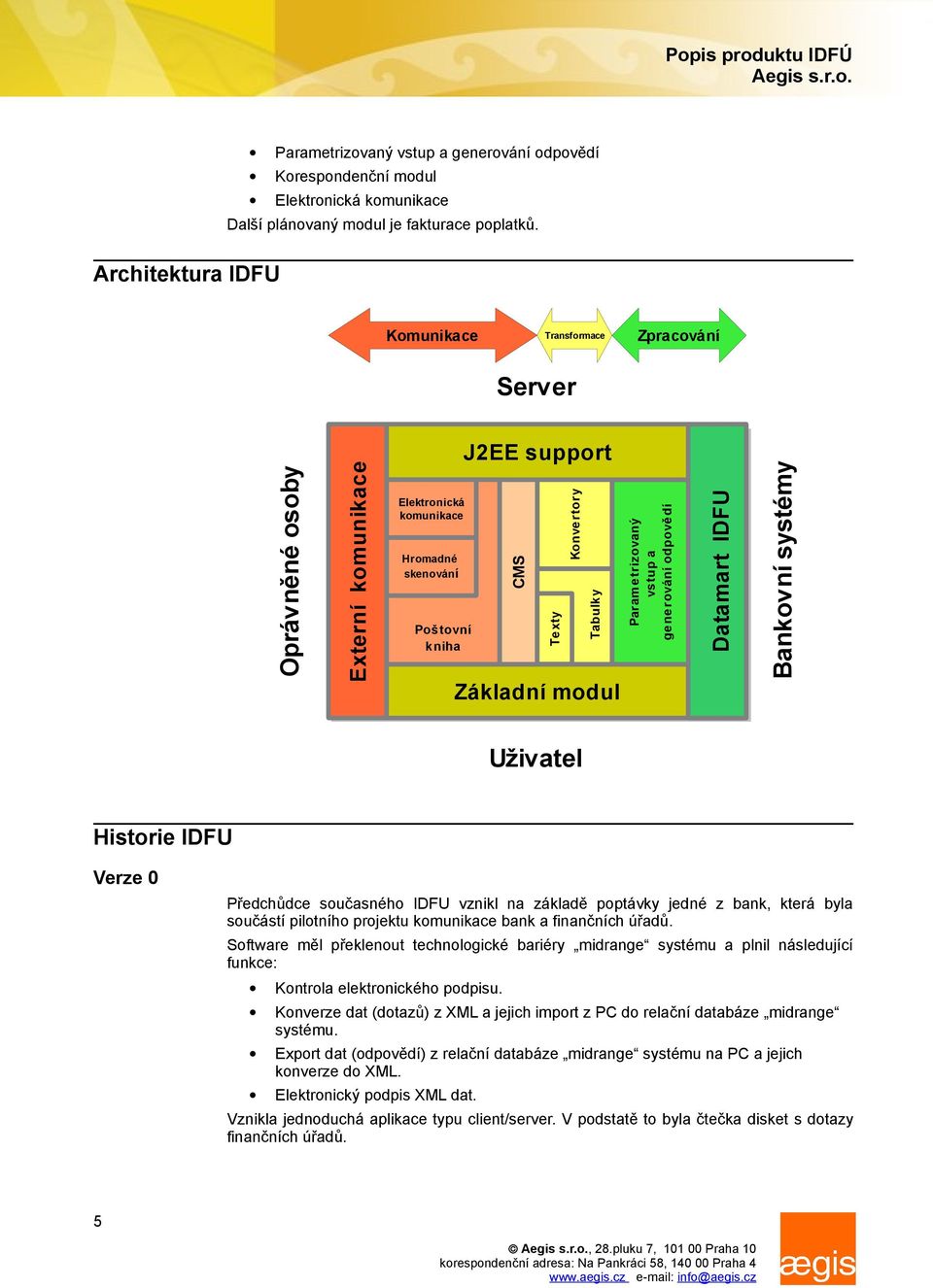 Základní modul Param etrizovaný vstup a generování odpovědí Datamart IDFU Bankovní systémy Uživatel Historie IDFU Verze 0 Předchůdce současného IDFU vznikl na základě poptávky jedné z bank, která