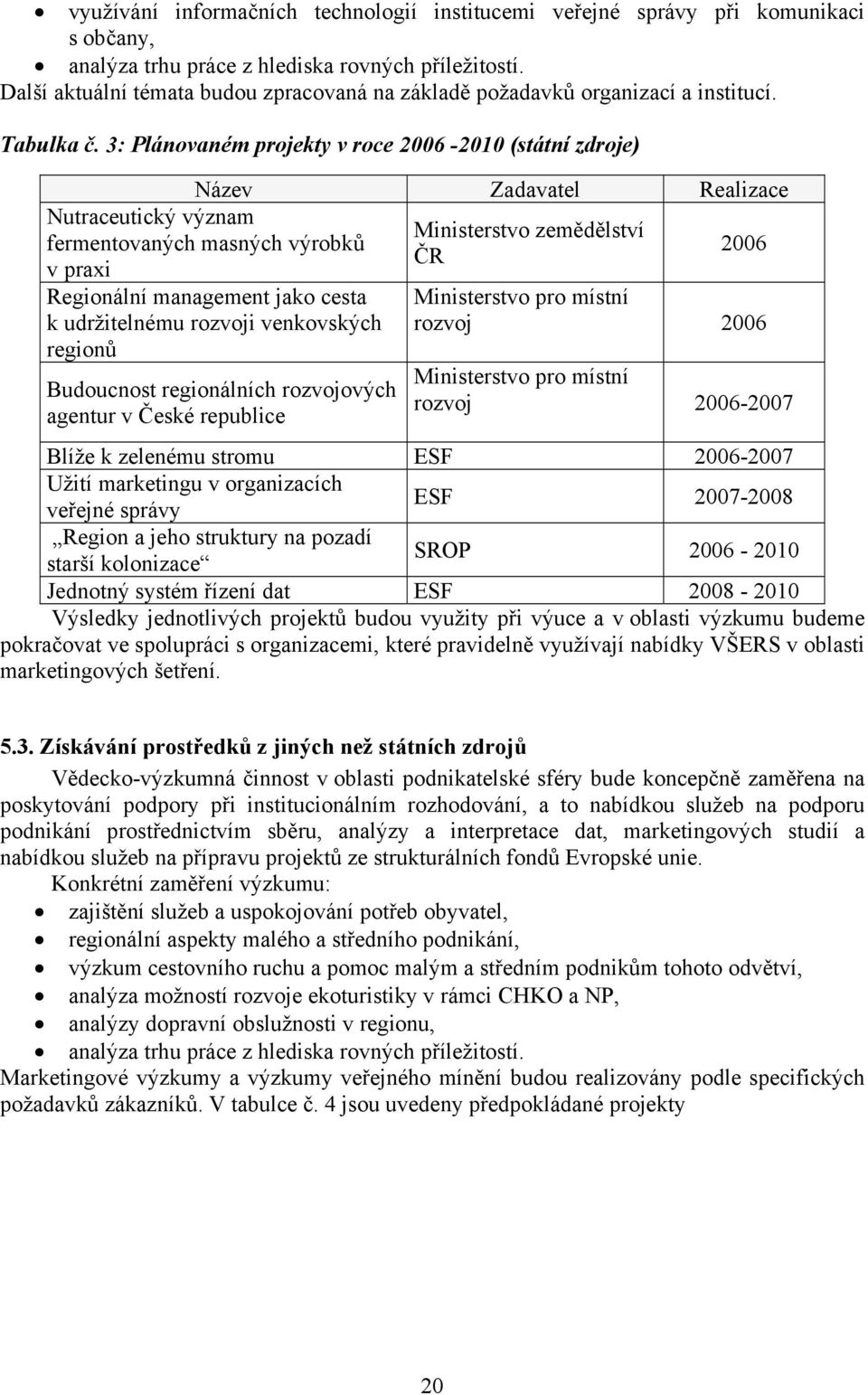 3: Plánovaném projekty v roce 2006-2010 (státní zdroje) Název Zadavatel Realizace Nutraceutický význam fermentovaných masných výrobků v praxi Regionální management jako cesta k udržitelnému rozvoji