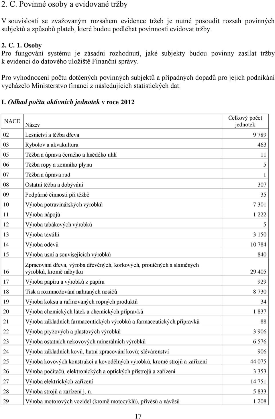 Pro vyhodnocení počtu dotčených povinných subjektů a případných dopadů pro jejich podnikání vycházelo Ministerstvo financí z následujících statistických dat: I.