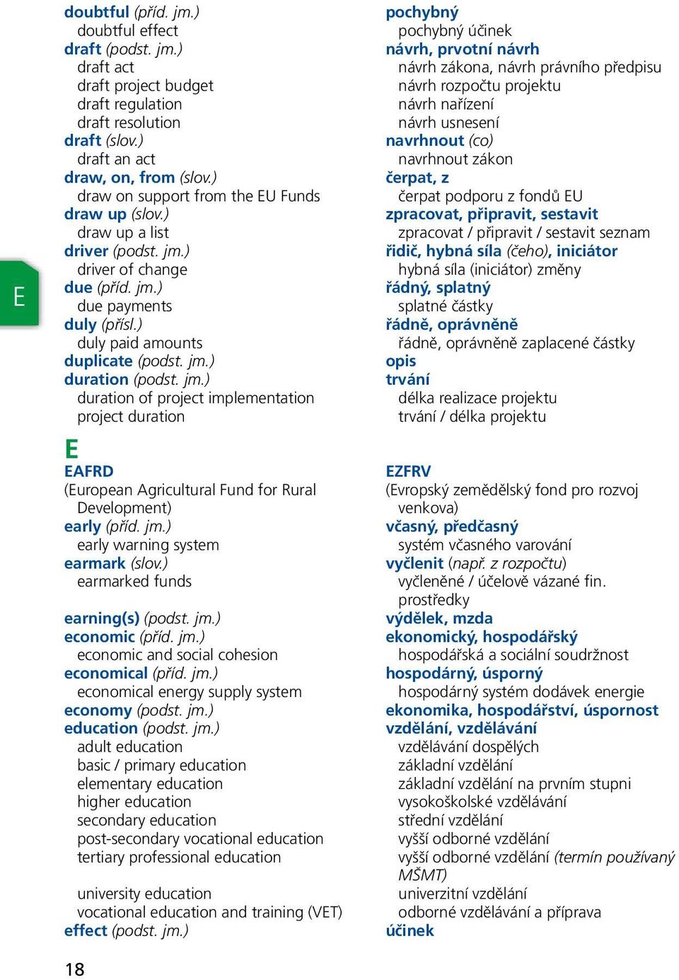 jm.) duration of project implementation project duration E EAFRD (European Agricultural Fund for Rural Development) early (příd. jm.) early warning system earmark (slov.