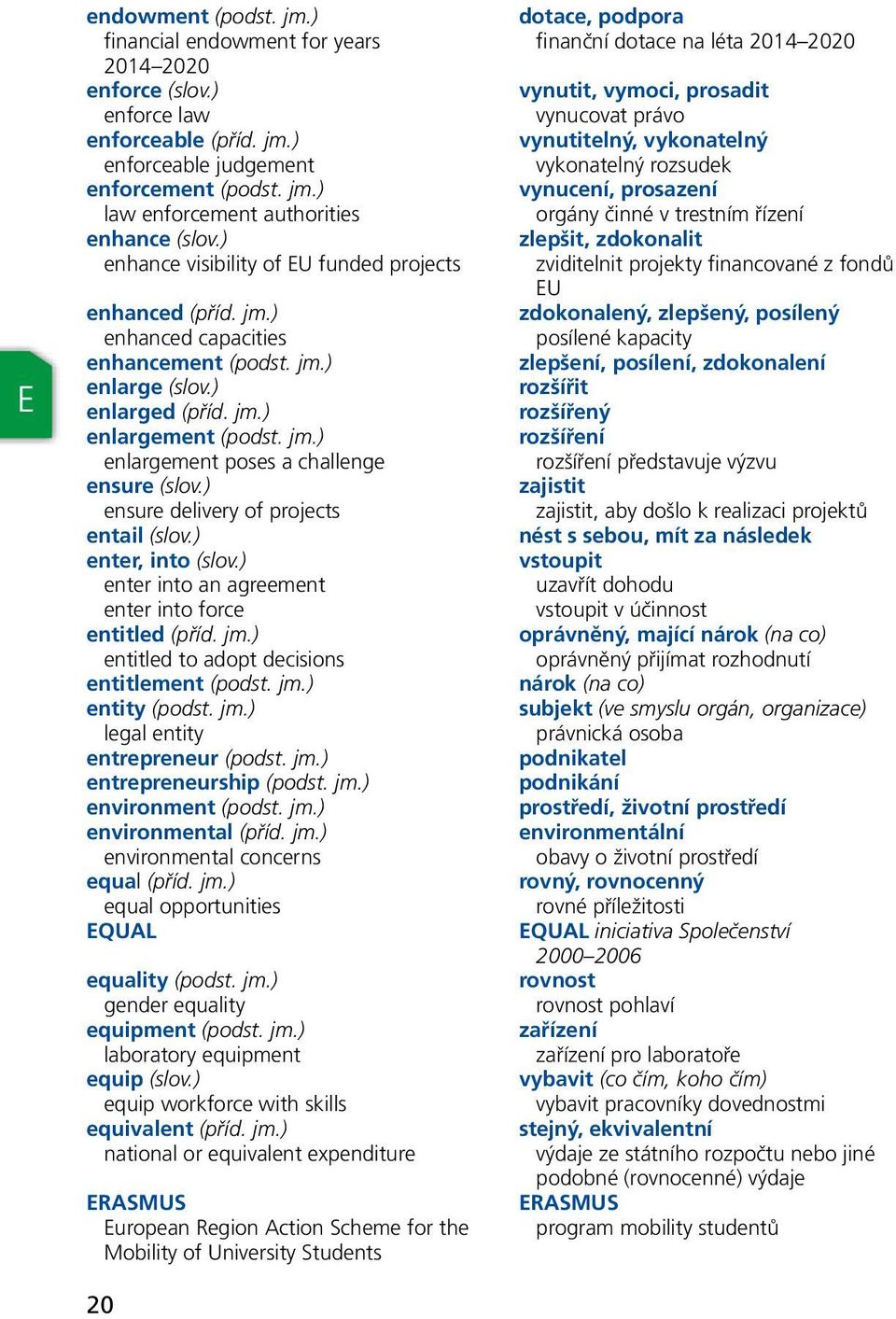 ) ensure delivery of projects entail (slov.) enter, into (slov.) enter into an agreement enter into force entitled (příd. jm.) entitled to adopt decisions entitlement (podst. jm.) entity (podst. jm.) legal entity entrepreneur (podst.