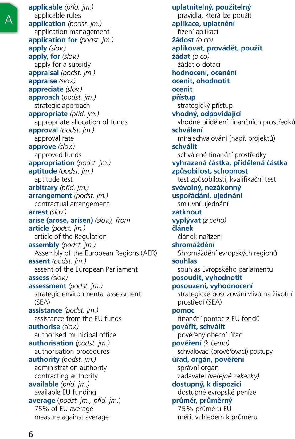 ) approved funds appropriation (podst. jm.) aptitude (podst. jm.) aptitude test arbitrary (příd. jm.) arrangement (podst. jm.) contractual arrangement arrest (slov.) arise (arose, arisen) (slov.