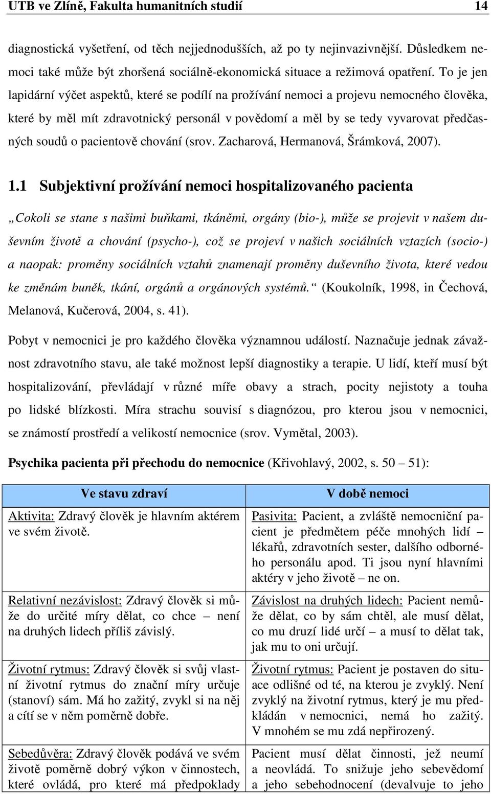 To je jen lapidární výčet aspektů, které se podílí na prožívání nemoci a projevu nemocného člověka, které by měl mít zdravotnický personál v povědomí a měl by se tedy vyvarovat předčasných soudů o