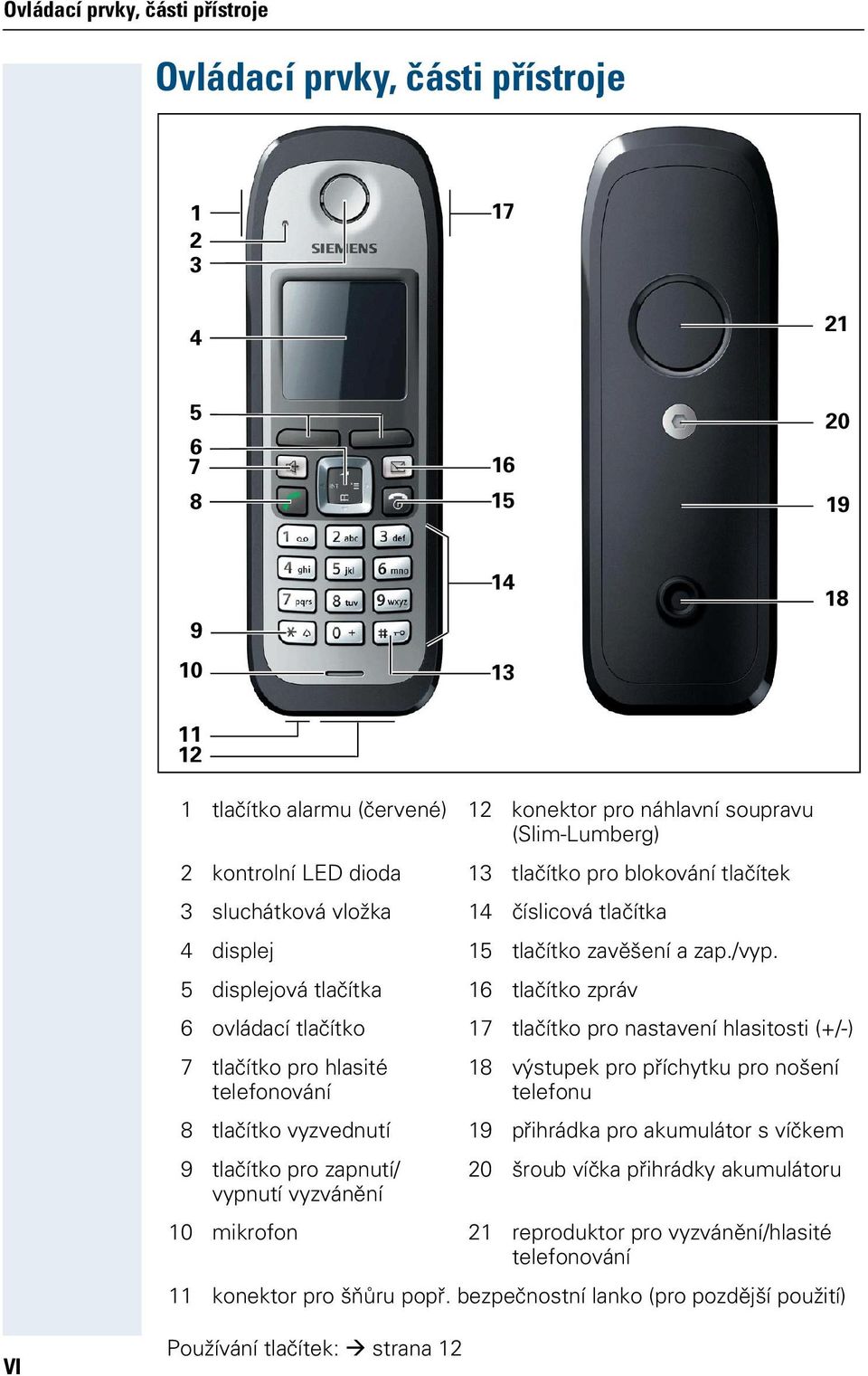 5 displejová tlačítka 16 tlačítko zpráv 6 ovládací tlačítko 17 tlačítko pro nastavení hlasitosti (+/-) 7 tlačítko pro hlasité telefonování 18 výstupek pro příchytku pro nošení telefonu 8 tlačítko