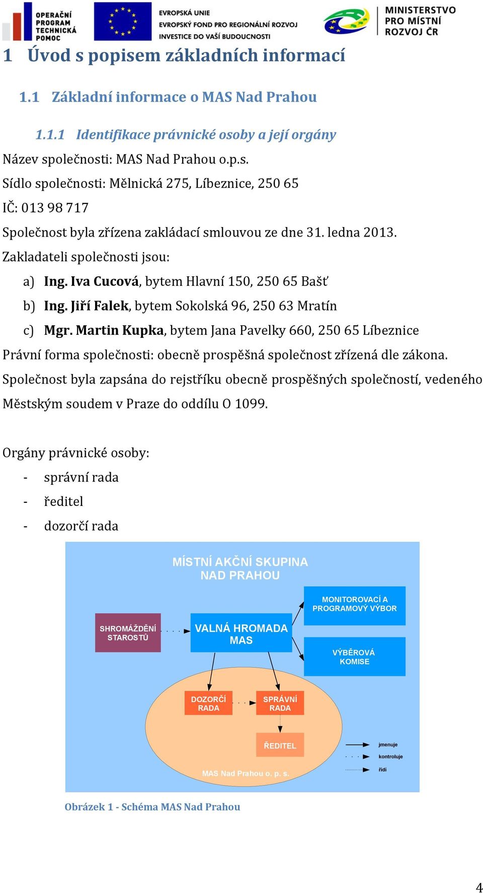 Martin Kupka, bytem Jana Pavelky 660, 250 65 Líbeznice Právní forma společnosti: obecně prospěšná společnost zřízená dle zákona.