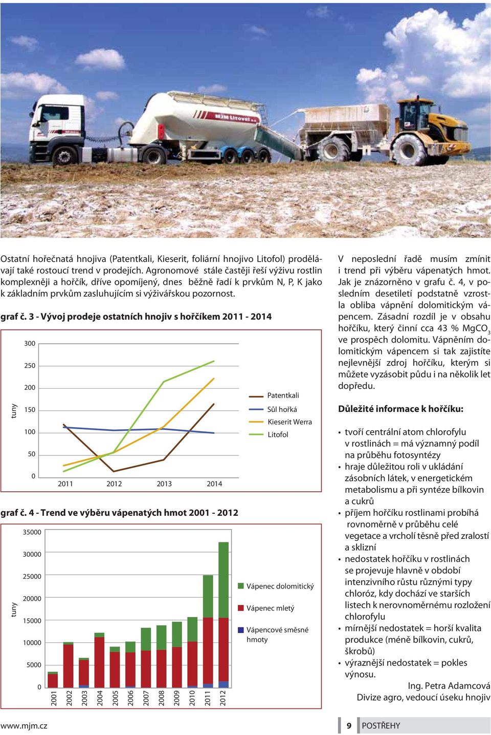 3 - Vývoj prodeje ostatních hnojiv s hořčíkem 2011-2014 tuny graf č.
