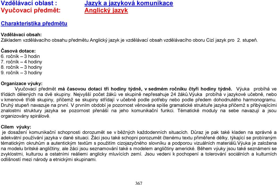 ročník 3 hodiny Organizace výuky: Vyučovací předmět má časovou dotaci tři hodiny týdně, v sedmém ročníku čtyři hodiny týdně. Výuka probíhá ve třídách dělených na dvě skupiny.