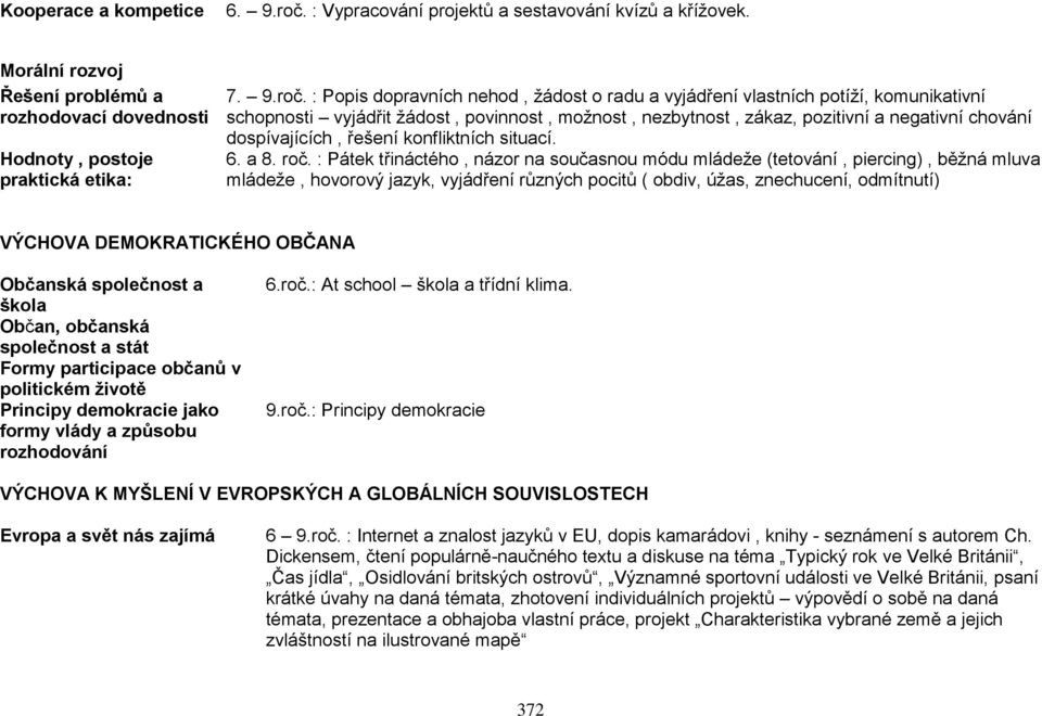 : Popis dopravních nehod, žádost o radu a vyjádření vlastních potíží, komunikativní schopnosti vyjádřit žádost, povinnost, možnost, nezbytnost, zákaz, pozitivní a negativní chování dospívajících,