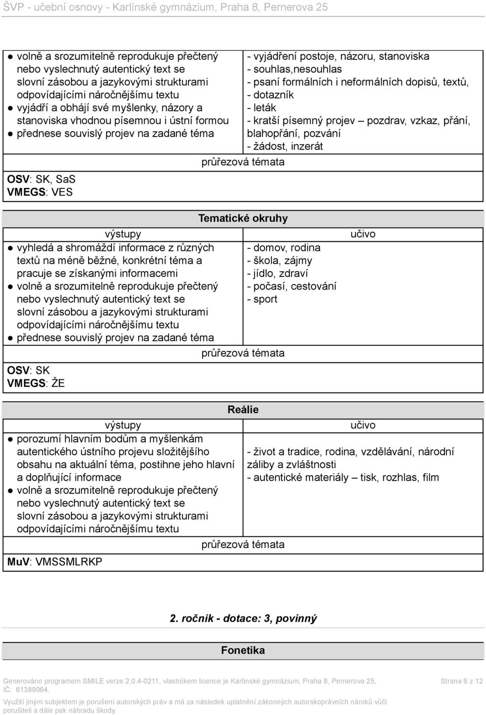 neformálních dopisů, textů, - dotazník - leták - kratší písemný projev pozdrav, vzkaz, přání, blahopřání, pozvání - žádost, inzerát vyhledá a shromáždí informace z různých textů na méně běžné,