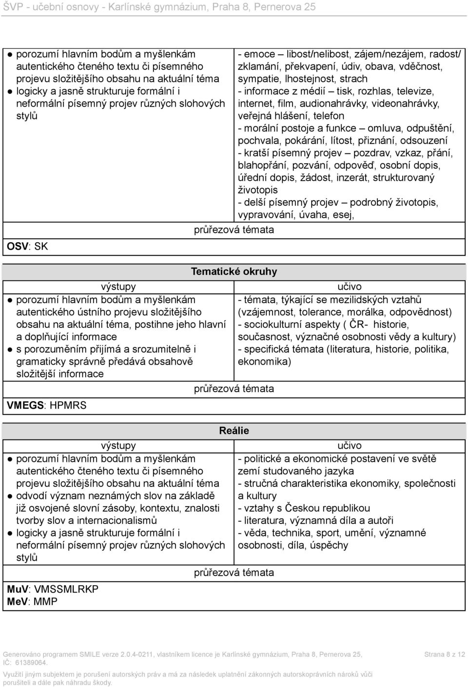 znalosti tvorby slov a internacionalismů logicky a jasně strukturuje formální i neformální písemný projev různých slohových stylů MuV: VMSSMLRKP MeV: MMP Tematické okruhy Reálie - emoce