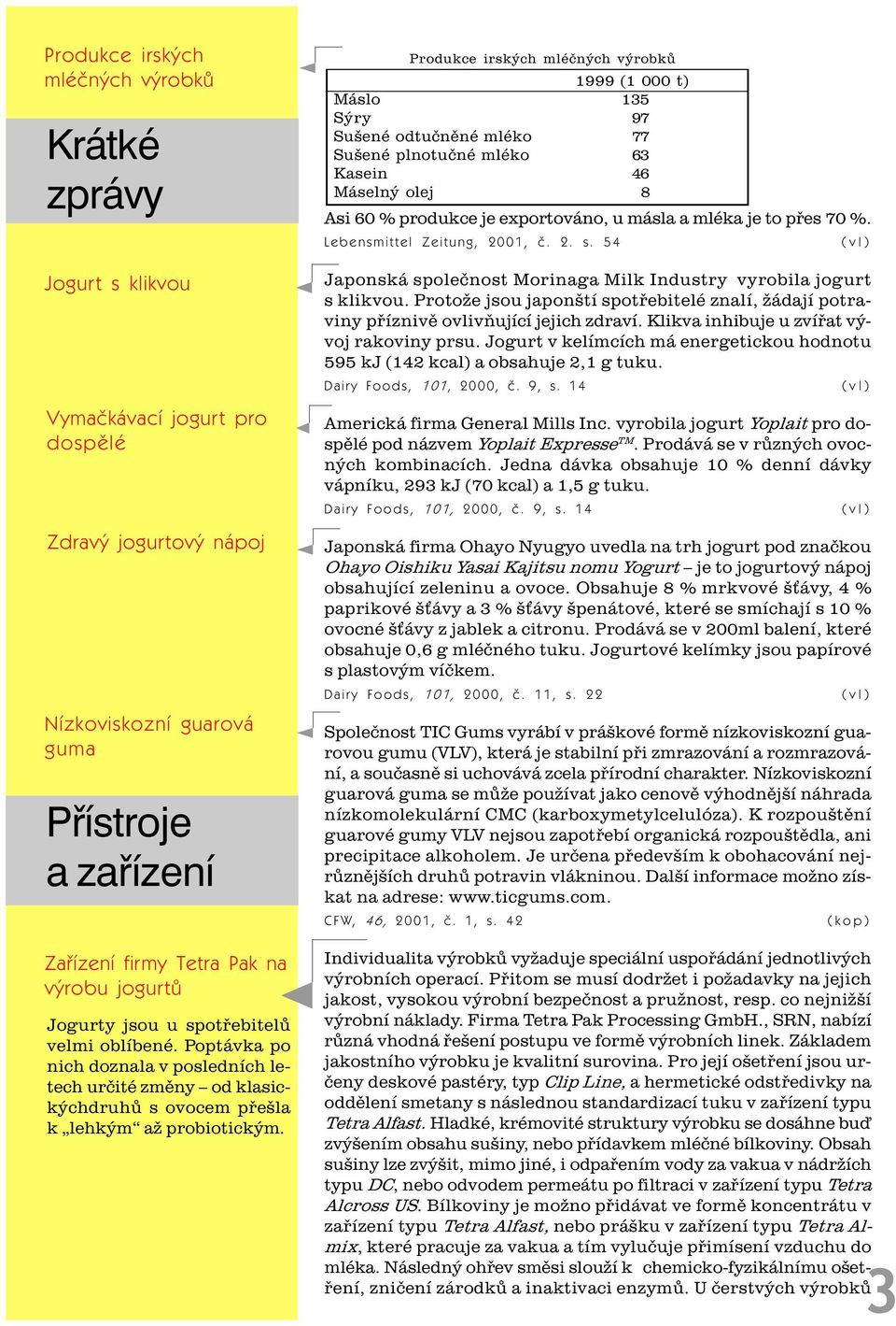 Produkce irských mléèných výrobkù 1999 (1 000 t) Máslo 135 Sýry 97 Sušené odtuènìné mléko 77 Sušené plnotuèné mléko 63 Kasein 46 Máselný olej 8 Asi 60 % produkce je exportováno, u másla a mléka je to