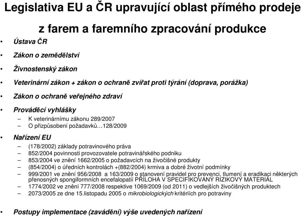 povinnosti provozovatele potravinářského podniku 853/2004 ve znění 1662/2005 o požadavcích na živočišné produkty (854/2004) o úředních kontrolách +(882/2004) krmiva a dobré životní podmínky 999/2001