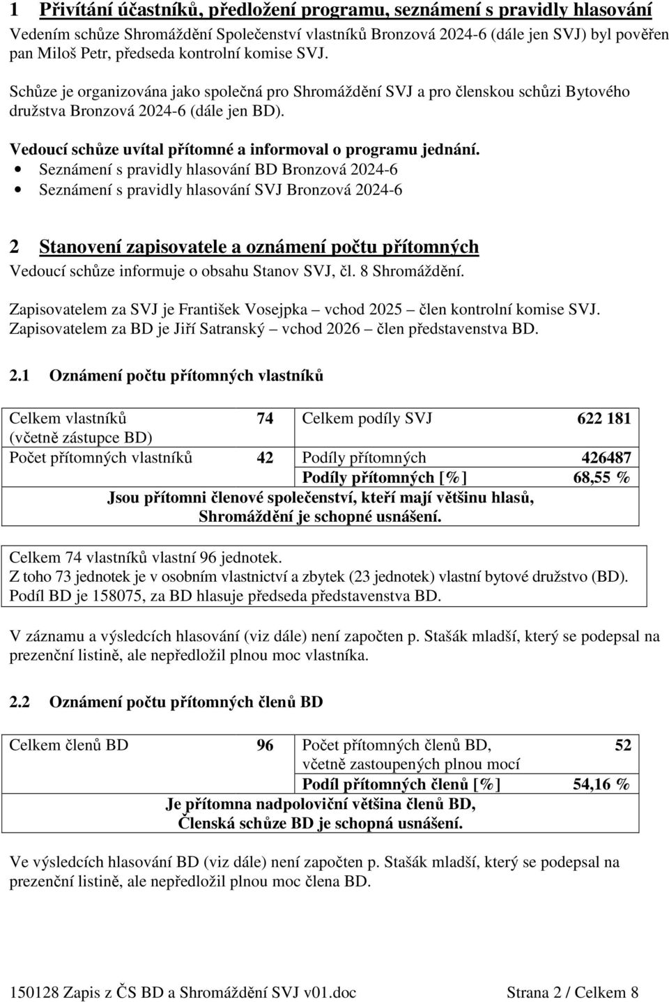 Vedoucí schůze uvítal přítomné a informoval o programu jednání.