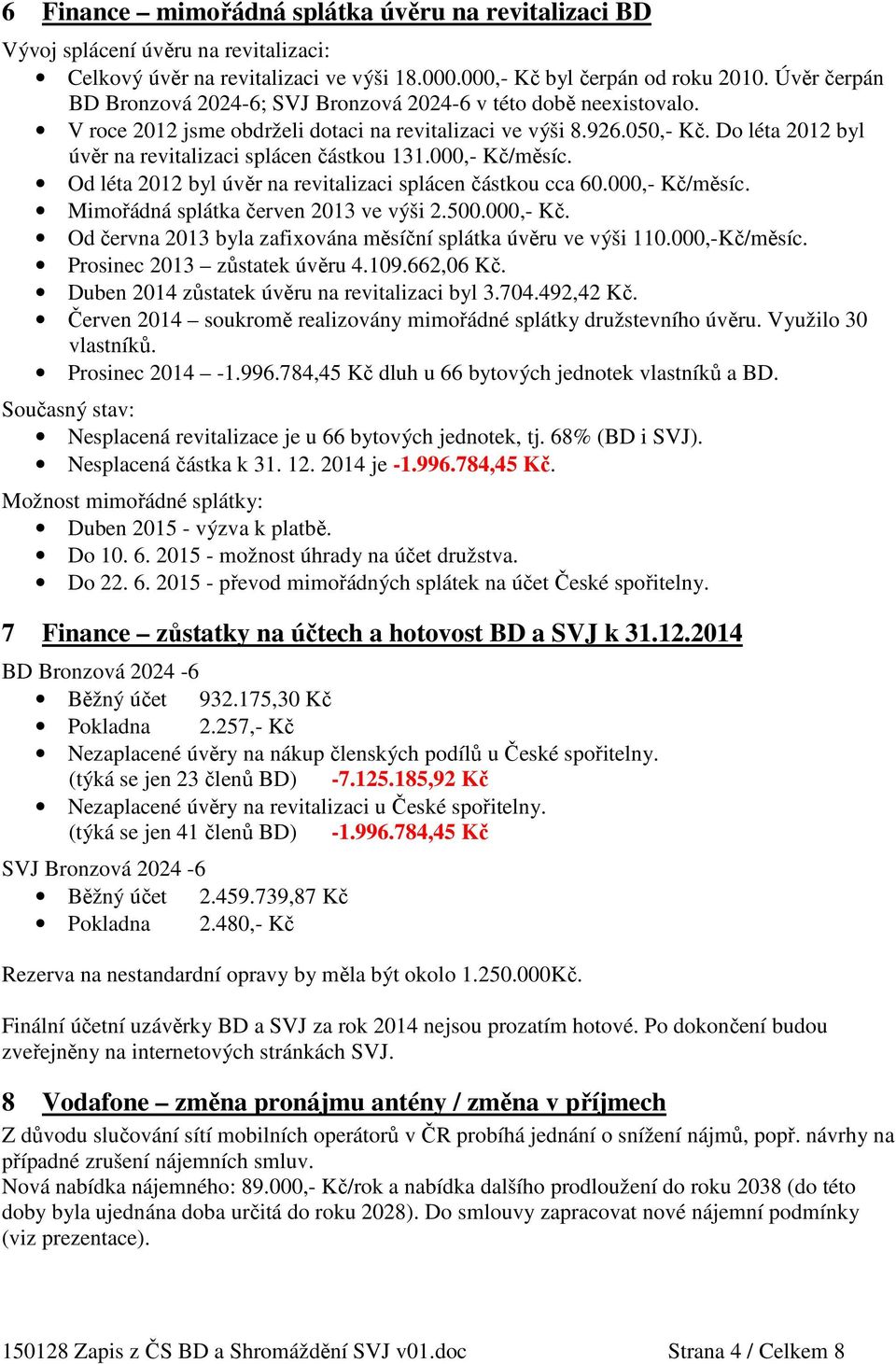 Do léta 2012 byl úvěr na revitalizaci splácen částkou 131.000,- Kč/měsíc. Od léta 2012 byl úvěr na revitalizaci splácen částkou cca 60.000,- Kč/měsíc. Mimořádná splátka červen 2013 ve výši 2.500.