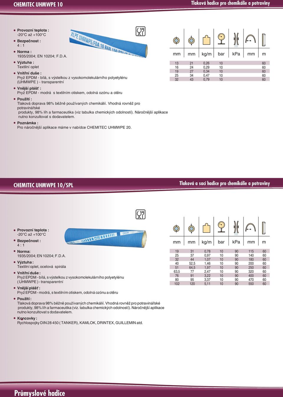 používaných chemikálií. Vhodná rovnìž pro potravináøské produkty, % líh a farmaceutika (viz tabulka chemických odolností). Nároènìjší aplikace nutno konzultovat s dodavatelem.