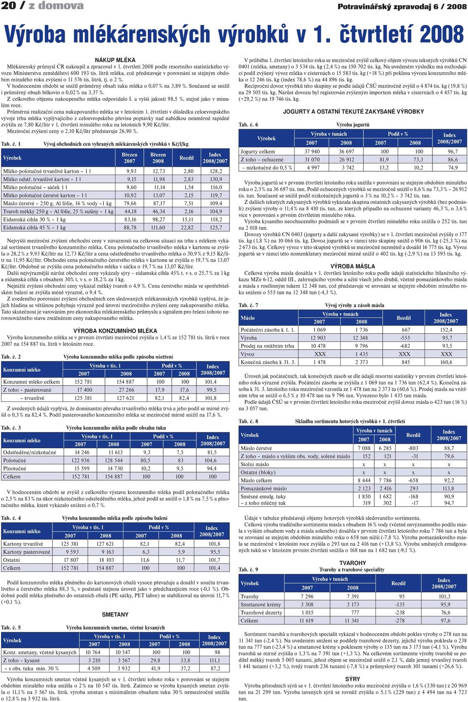 o 2 %. V hodnoceném období se snížil průměrný obsah tuku mléka o 0,07 % na 3,89 %. Současně se snížil i průměrný obsah bílkovin o 0,02 % na 3,37 %. Z celkového objemu nakoupeného mléka odpovídalo I.