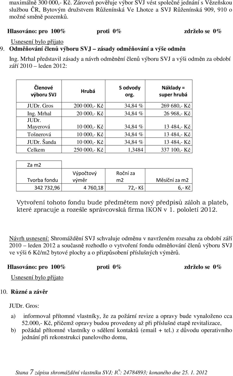 Mrhal představil zásady a návrh odměnění členů výboru SVJ a výši odměn za období září 2010 leden 2012: Členové výboru SVJ Hrubá S odvody org. Náklady = super hrubá JUDr.