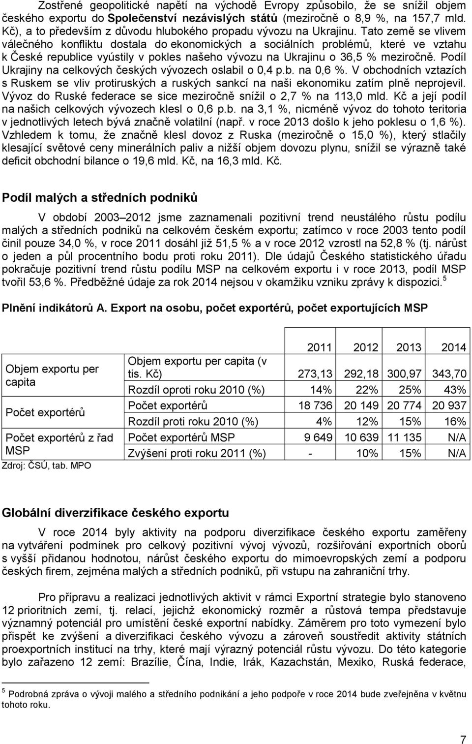 Tato země se vlivem válečného konfliktu dostala do ekonomických a sociálních problémů, které ve vztahu k České republice vyústily v pokles našeho vývozu na Ukrajinu o 36,5 % meziročně.