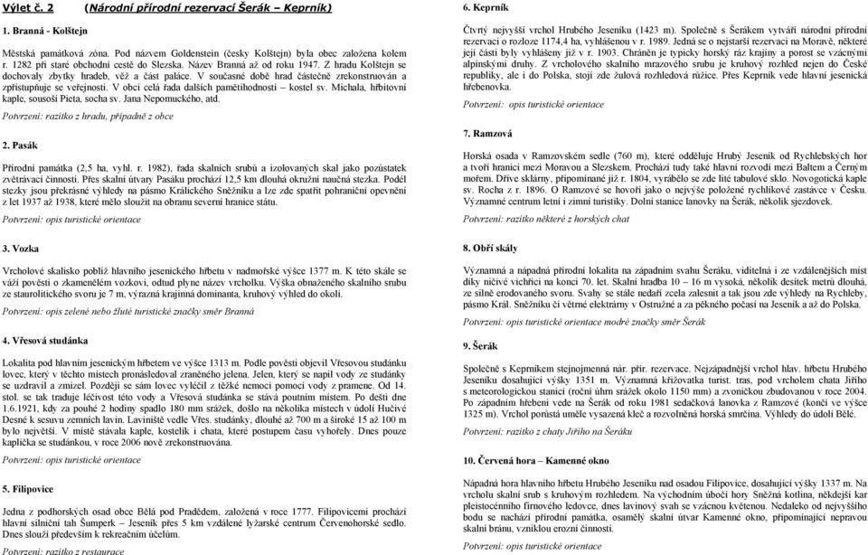 V současné době hrad částečně zrekonstruován a zpřístupňuje se veřejnosti. V obci celá řada dalších pamětihodností kostel sv. Michala, hřbitovní kaple, sousoší Pieta, socha sv. Jana Nepomuckého, atd.