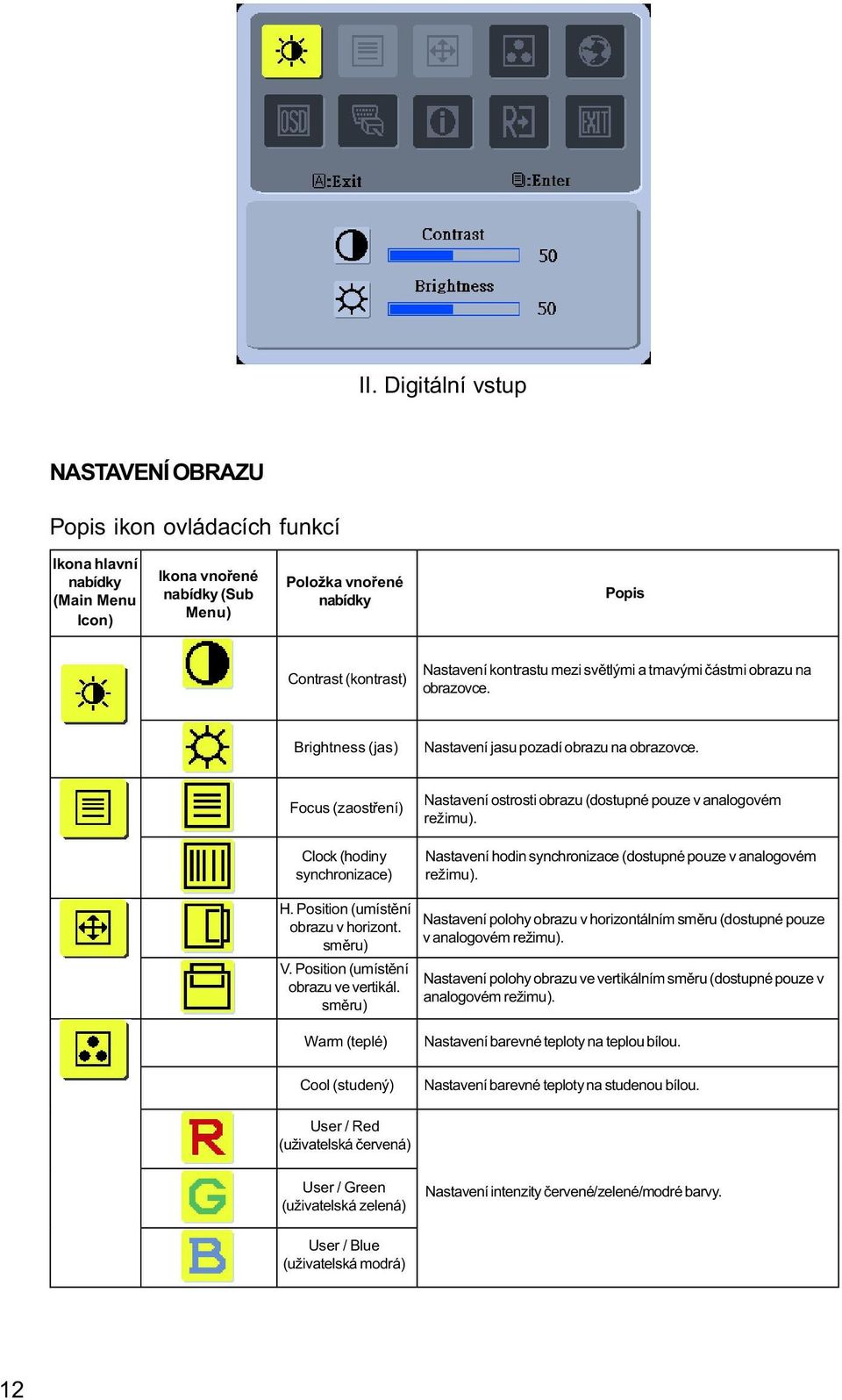 ocus (zaostøení) Nastavení ostrosti obrazu (dostupné pouze v analogovém režimu). Clock (hodiny synchronizace) Nastavení hodin synchronizace (dostupné pouze v analogovém režimu). H.