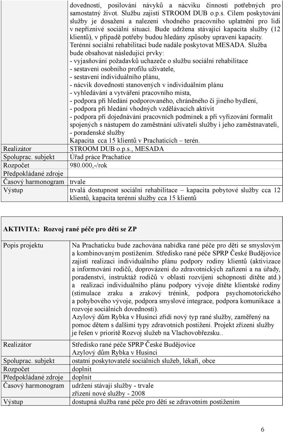 Služba bude obsahovat následující prvky: - vyjasňování požadavků uchazeče o službu sociální rehabilitace - sestavení osobního profilu uživatele, - sestavení individuálního plánu, - nácvik dovedností