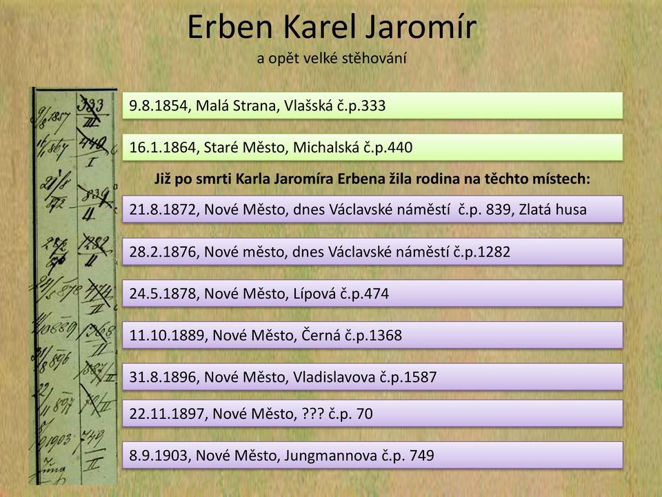 1878, Nové Město, Lípová č.p.474 11.10.1889, Nové Město, Černá č.p.1368 31.8.1896, Nové Město, Vladislavova č.p.1587 22.11.1897, Nové Město,?