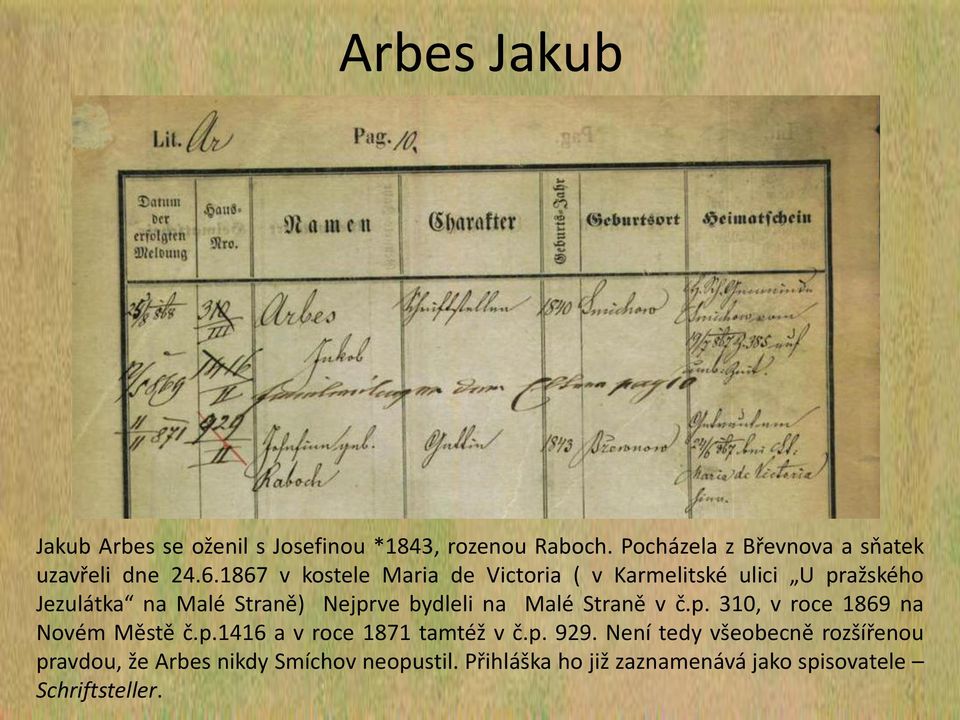 Malé Straně v č.p. 310, v roce 1869 na Novém Městě č.p.1416 a v roce 1871 tamtéž v č.p. 929.