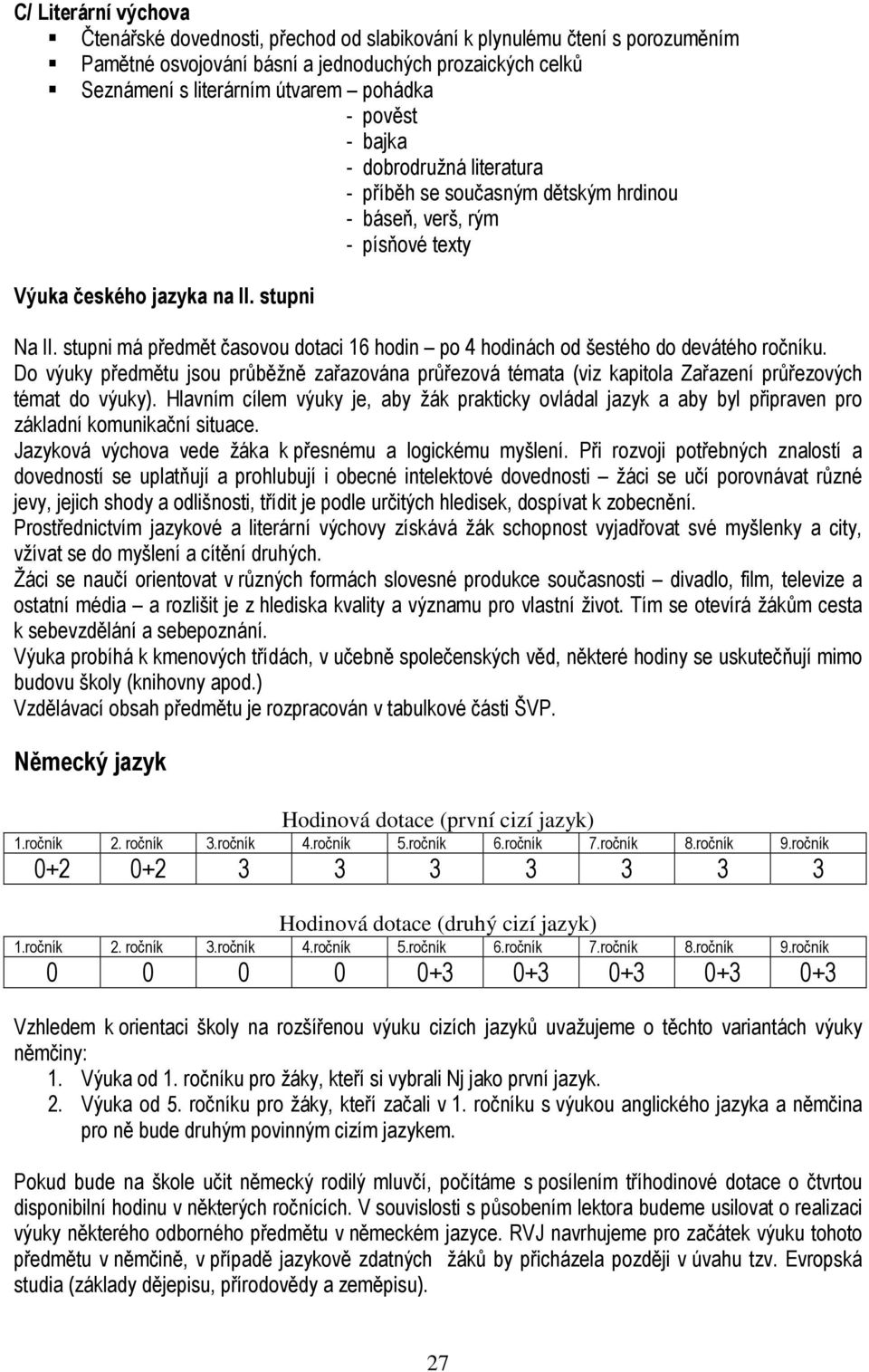 stupni má předmět časovou dotaci 16 hodin po 4 hodinách od šestého do devátého ročníku. Do výuky předmětu jsou průběžně zařazována průřezová témata (viz kapitola Zařazení průřezových témat do výuky).