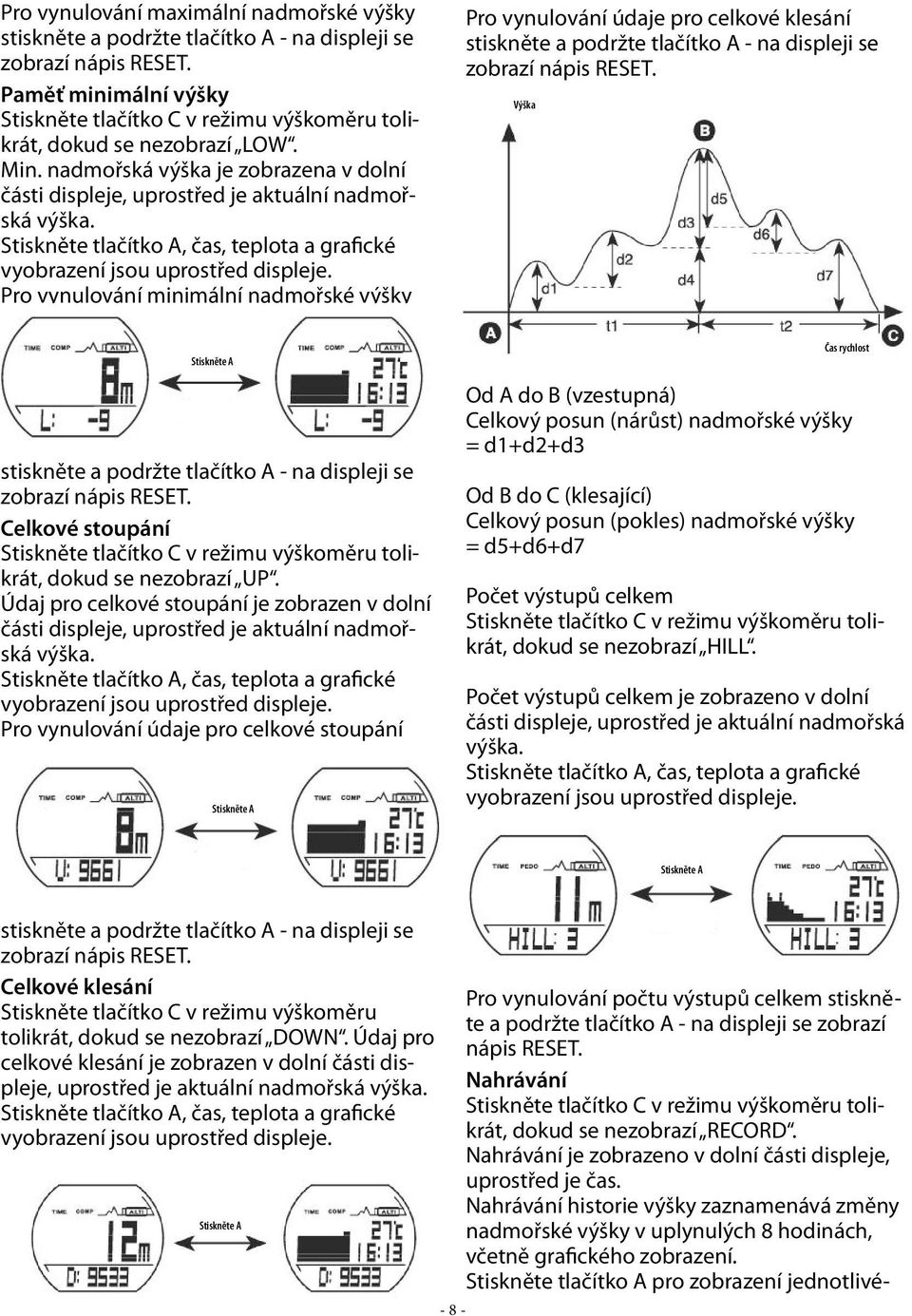 Pro vynulování minimální nadmořské výšky Pro vynulování údaje pro celkové klesání stiskněte a podržte tlačítko A - na displeji se zobrazí nápis RESET.