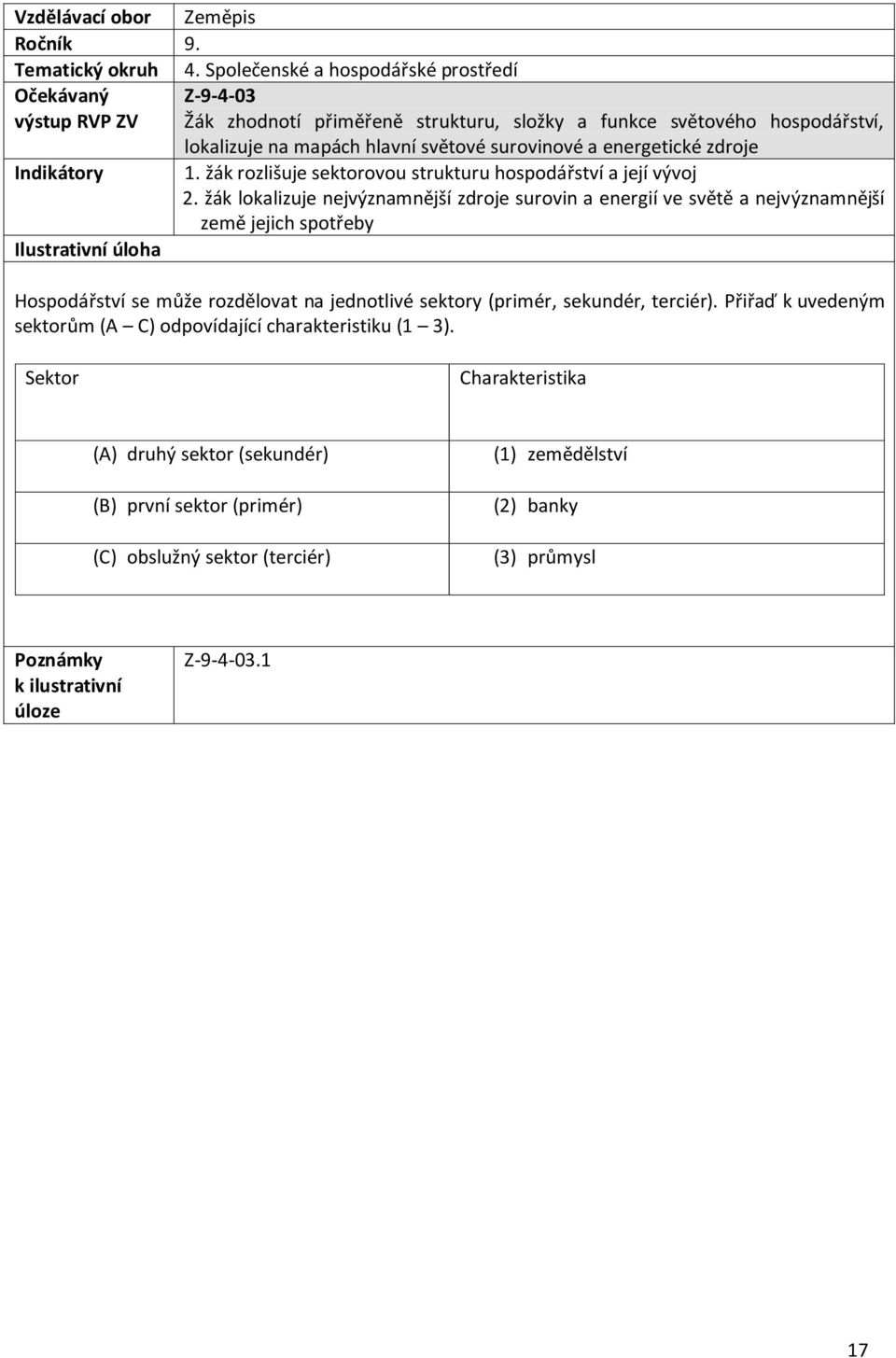 surovinové a energetické zdroje Indikátory 1. žák rozlišuje sektorovou strukturu hospodářství a její vývoj 2.