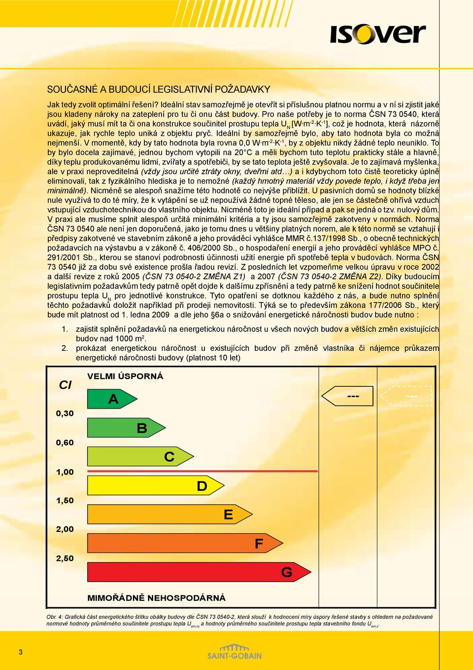 Pro naše potřeby je to norma ČSN 7 050, která uvádí, jaký musí mít ta či ona konstrukce součinitel prostupu tepla U N [W m - K- ], což je hodnota, která názorně ukazuje, jak rychle teplo uniká z