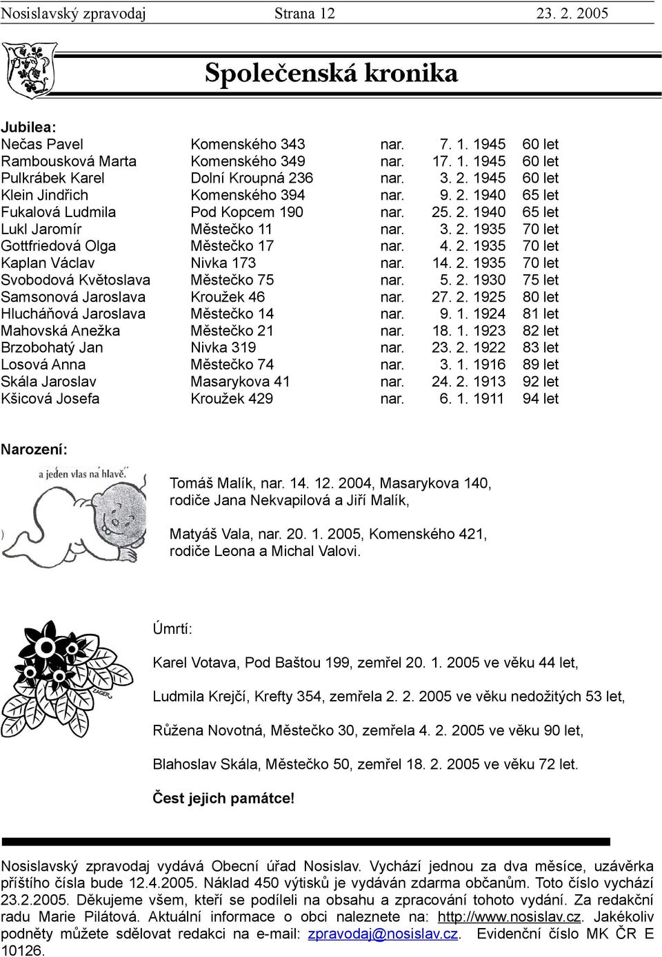 Městečko 75 Kroužek 46 Městečko 14 Městečko 21 Nivka 319 Městečko 74 Masarykova 41 Kroužek 429 7. 1. 1945 17. 1. 1945 3. 2. 1945 9. 2. 1940 25. 2. 1940 3. 2. 1935 4. 2. 1935 14. 2. 1935 5. 2. 1930 27.