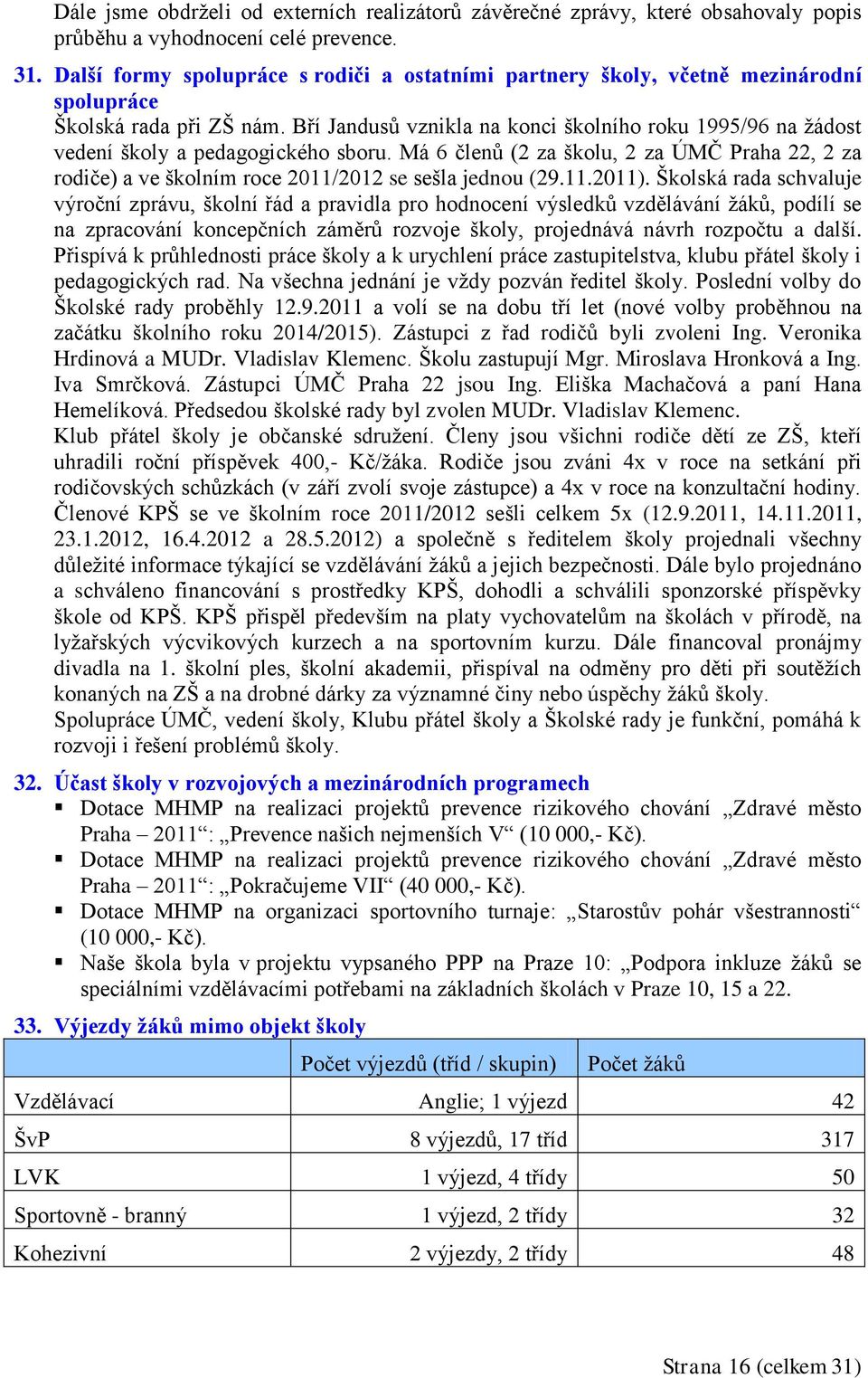 Bří Jandusů vznikla na konci školního roku 1995/96 na žádost vedení školy a pedagogického sboru.