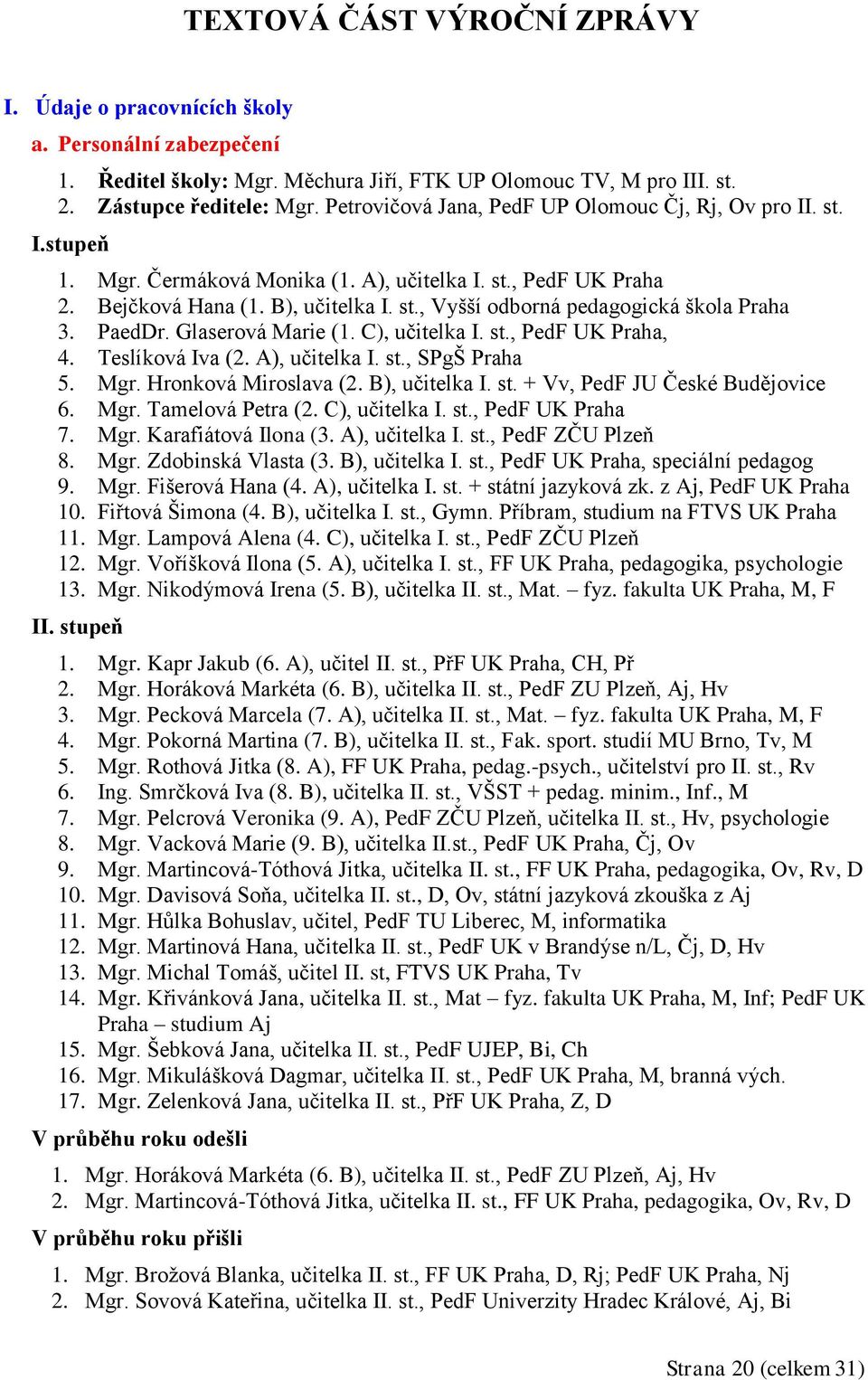 PaedDr. Glaserová Marie (1. C), učitelka I. st., PedF UK Praha, 4. Teslíková Iva (2. A), učitelka I. st., SPgŠ Praha 5. Mgr. Hronková Miroslava (2. B), učitelka I. st. + Vv, PedF JU České Budějovice 6.