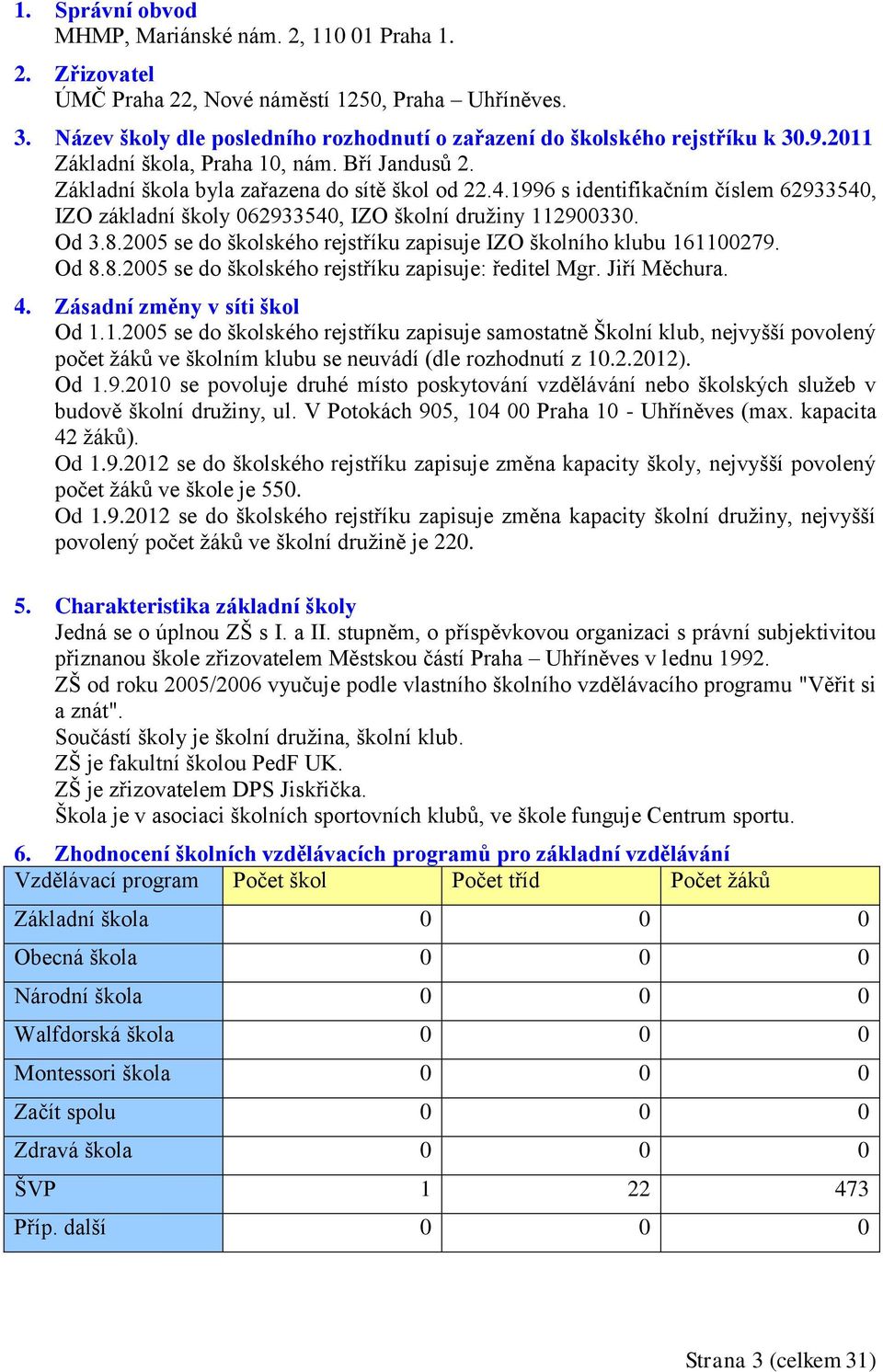 1996 s identifikačním číslem 62933540, IZO základní školy 062933540, IZO školní družiny 112900330. Od 3.8.2005 se do školského rejstříku zapisuje IZO školního klubu 161100279. Od 8.8.2005 se do školského rejstříku zapisuje: ředitel Mgr.