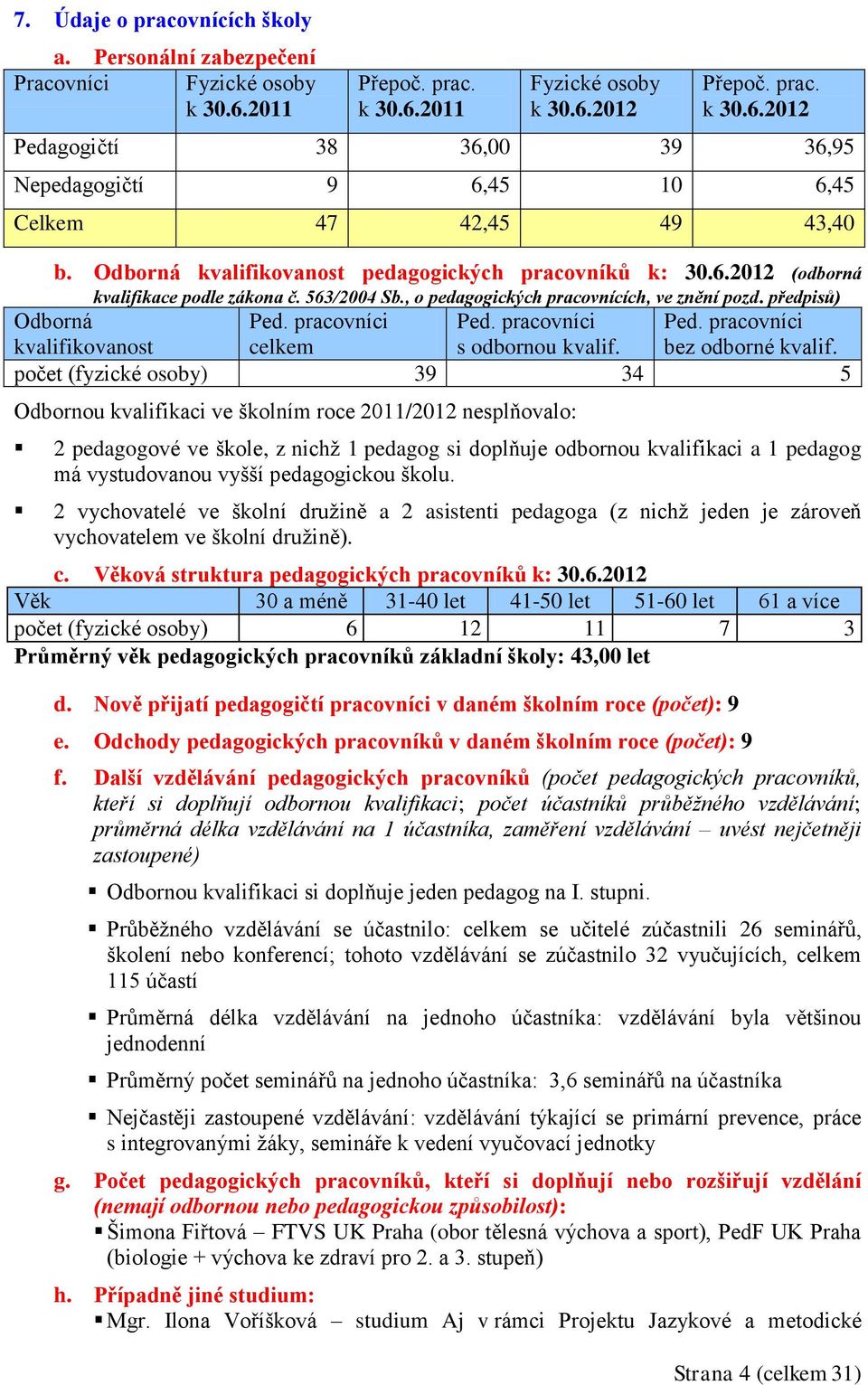 pracovníci celkem Ped. pracovníci s odbornou kvalif. Ped. pracovníci bez odborné kvalif.