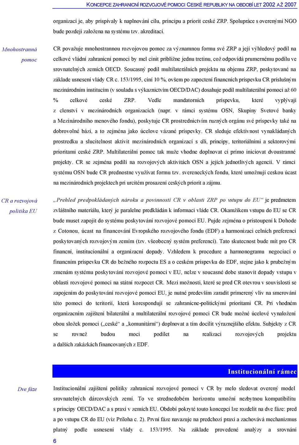 prumernému podílu ve srovnatelných zemích OECD. Soucasný podíl multilaterálních projektu na objemu ZRP, poskytované na základe usnesení vlády CR c.