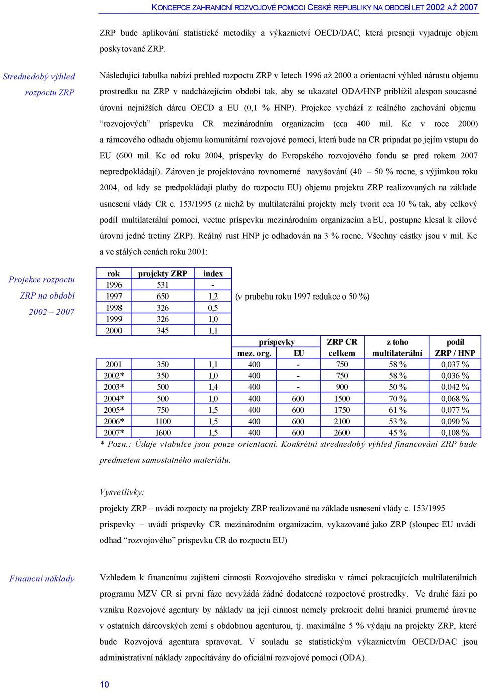 nadcházejícím období tak, aby se ukazatel ODA/HNP priblížil alespon soucasné úrovni nejnižších dárcu OECD a EU (0,1 % HNP).