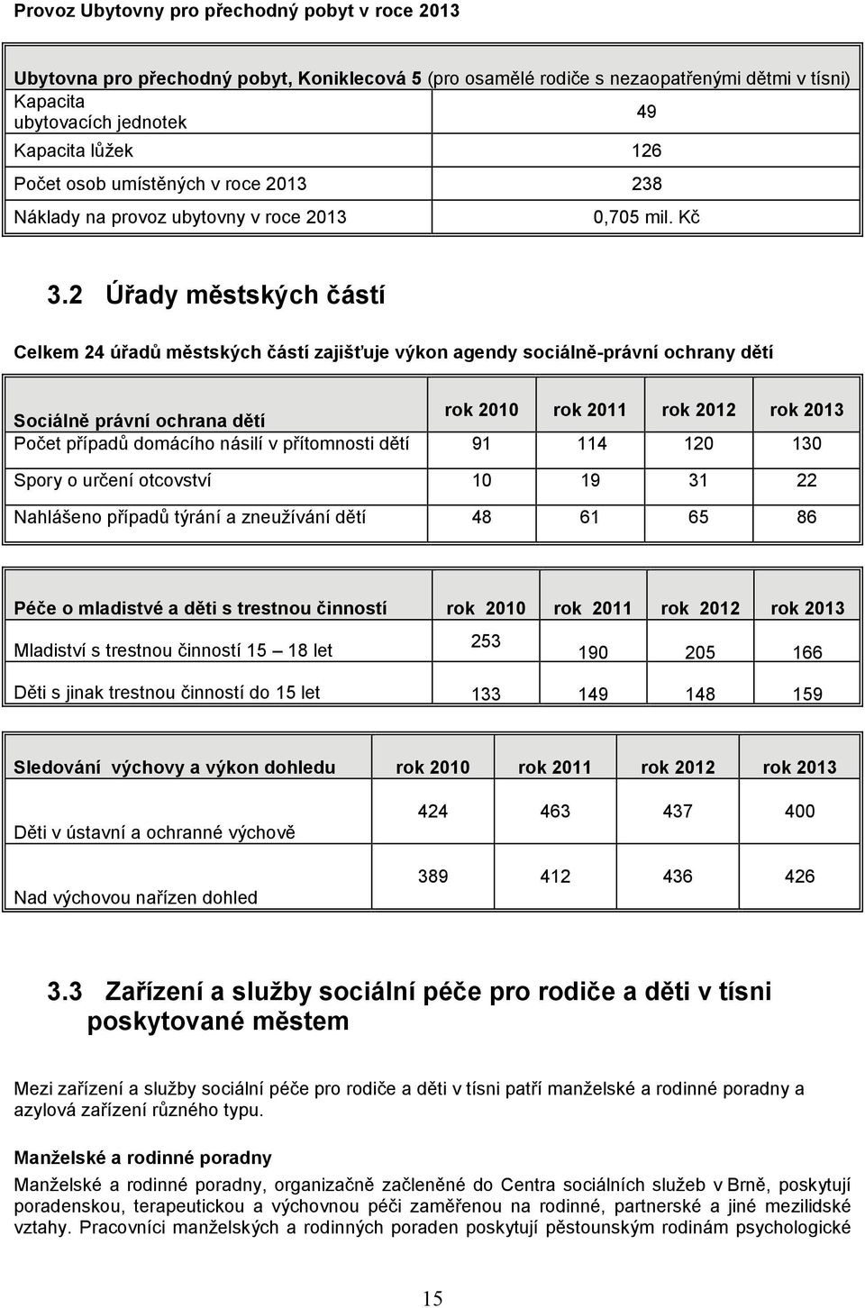 2 Úřady městských částí Celkem 24 úřadů městských částí zajišťuje výkon agendy sociálně-právní ochrany dětí rok 2010 rok 2011 rok 2012 rok 2013 91 114 120 130 Spory o určení otcovství 10 19 31 22